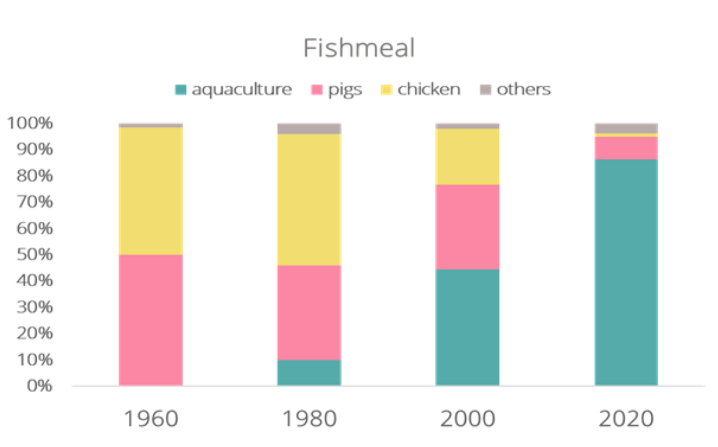 1672971087890747.png image.png