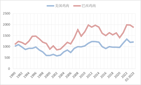 1678149339735142.png 1.png