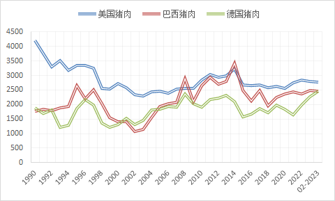 1678149343758300.png 2.png