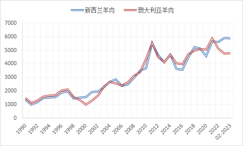 1678149363591800.png 4.png