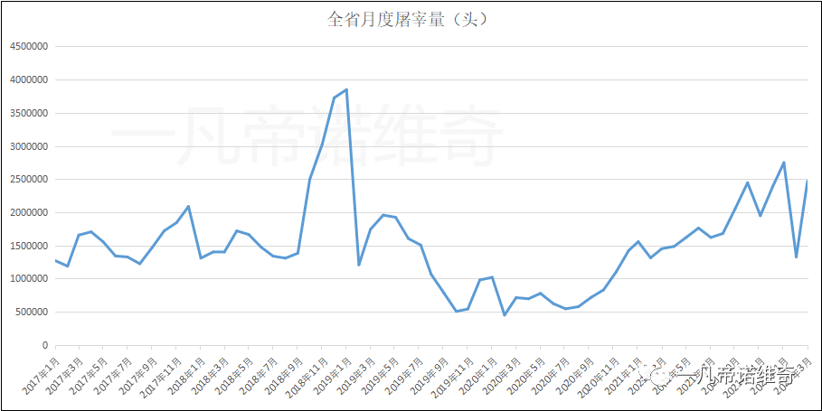 1678176621419254.png 3.png