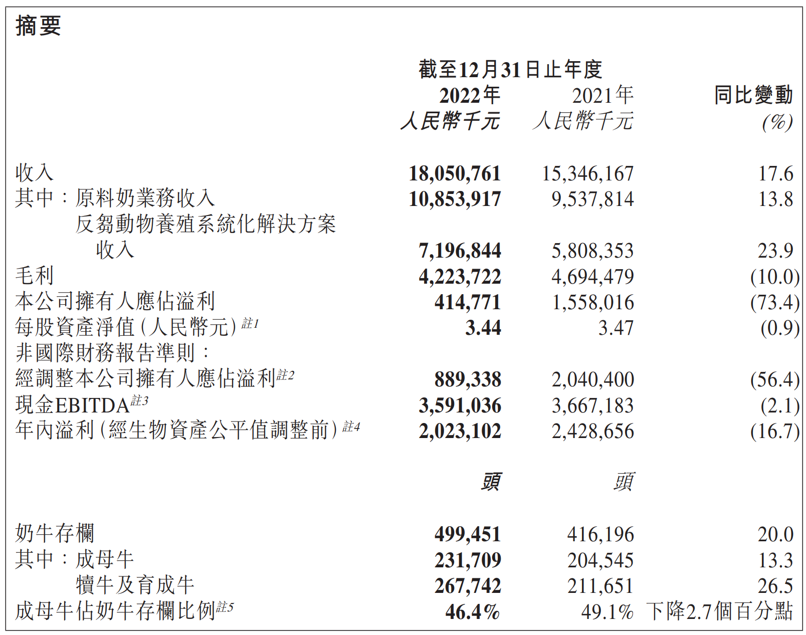 1680487400421244.png image.png