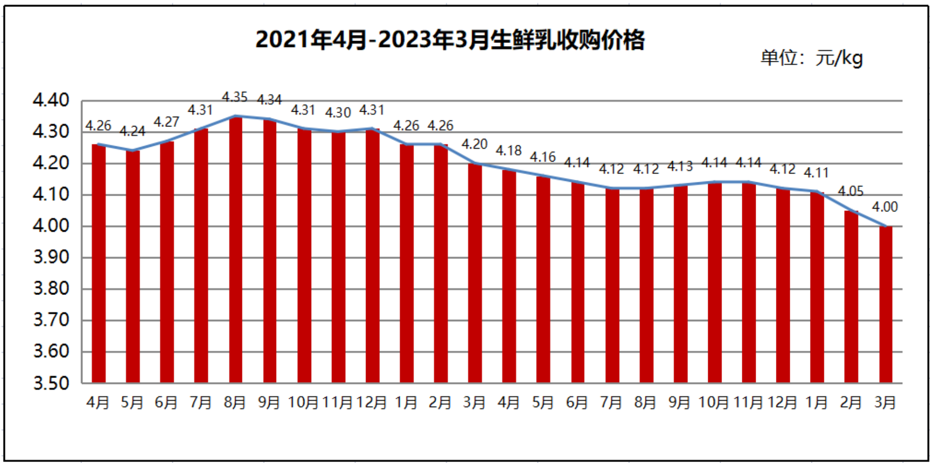 1681179660946669.png 1681179660946669.png