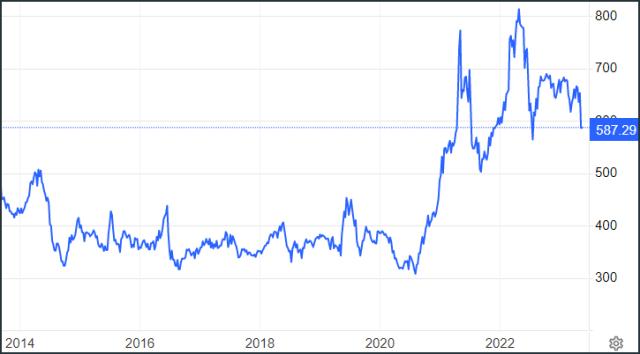  中國(guó)買家取消83萬(wàn)噸美國(guó)玉米訂單，退單潮來了？