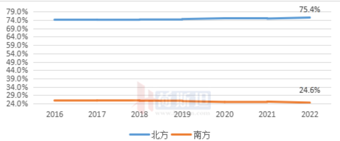 1686556444335320.png 1686556444335320.png