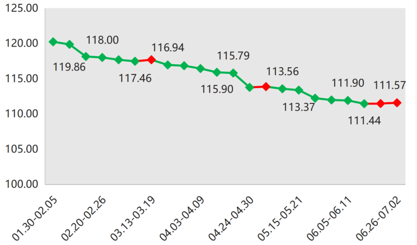 1688609494143431.png 1688609494143431.png