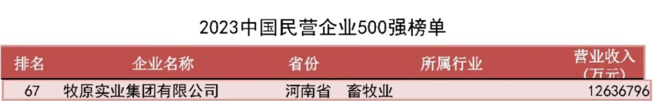 1694650398555915.png 5MJB}1[[4MD@)`MCG[ITMKU.png