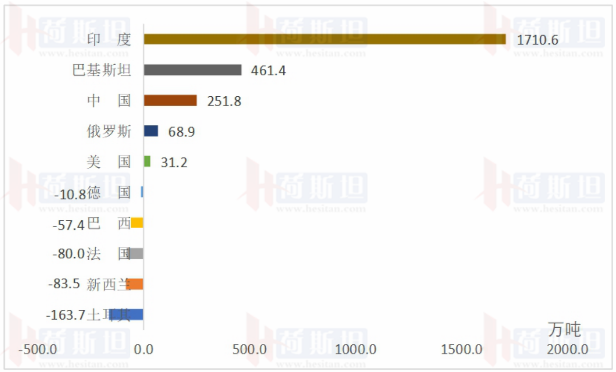 1697610747565630.png image.png