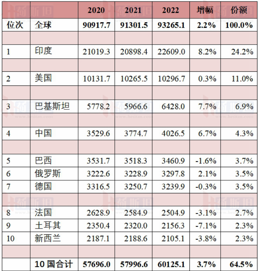 1697610776650761.png image.png