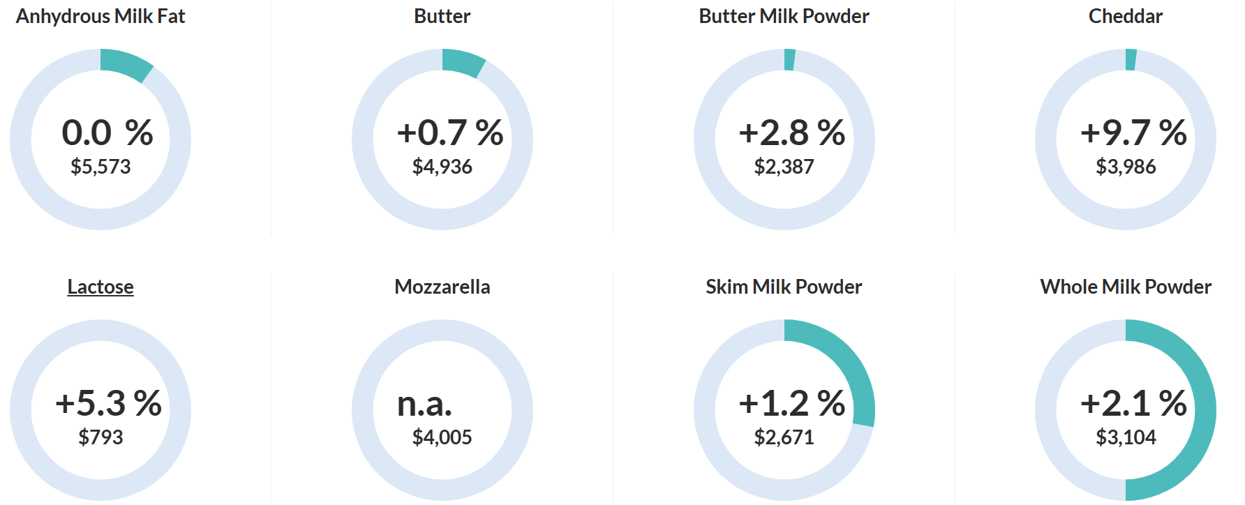 1702003445278545.png image.png