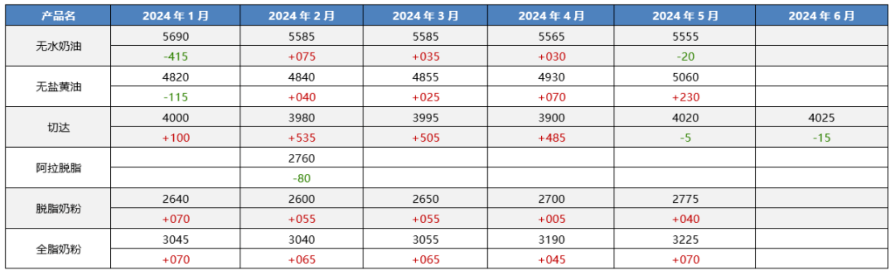 1702003498336085.png image.png