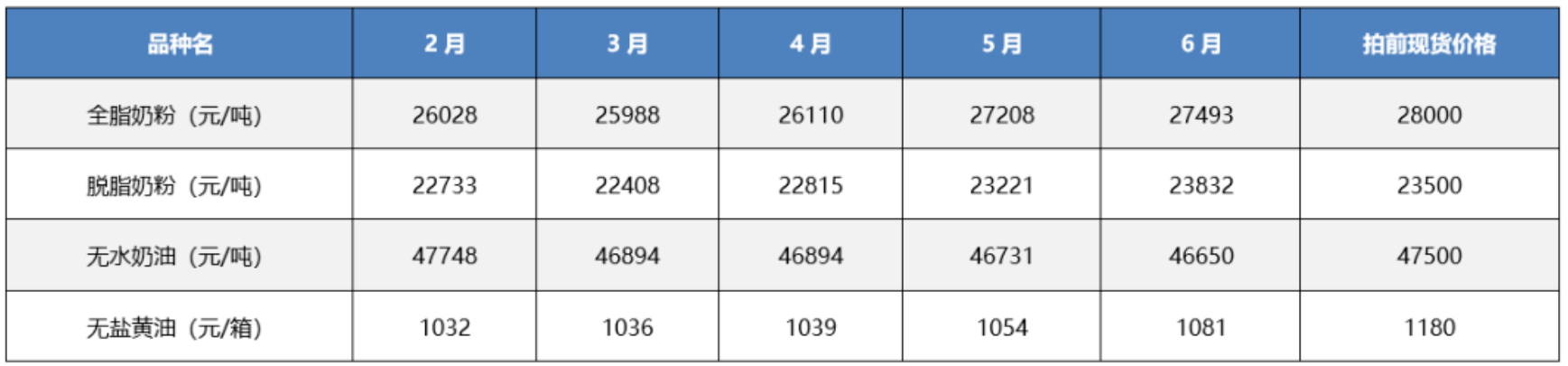 1702003512244623.png image.png