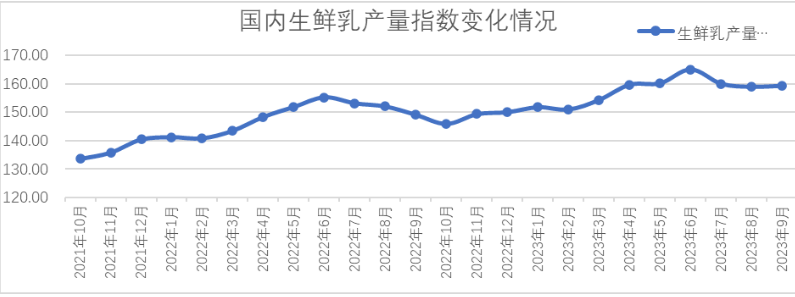 1702431378267361.png image.png