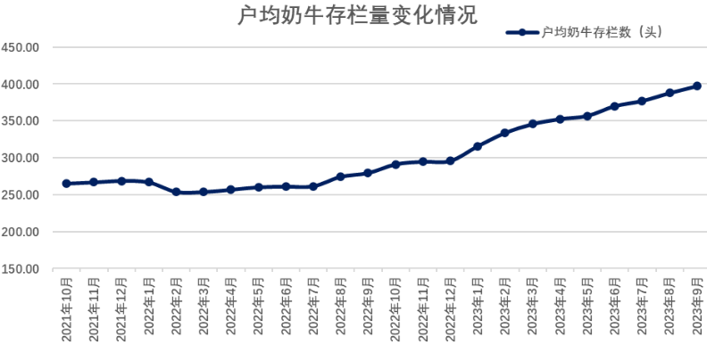 1702431435740837.png image.png