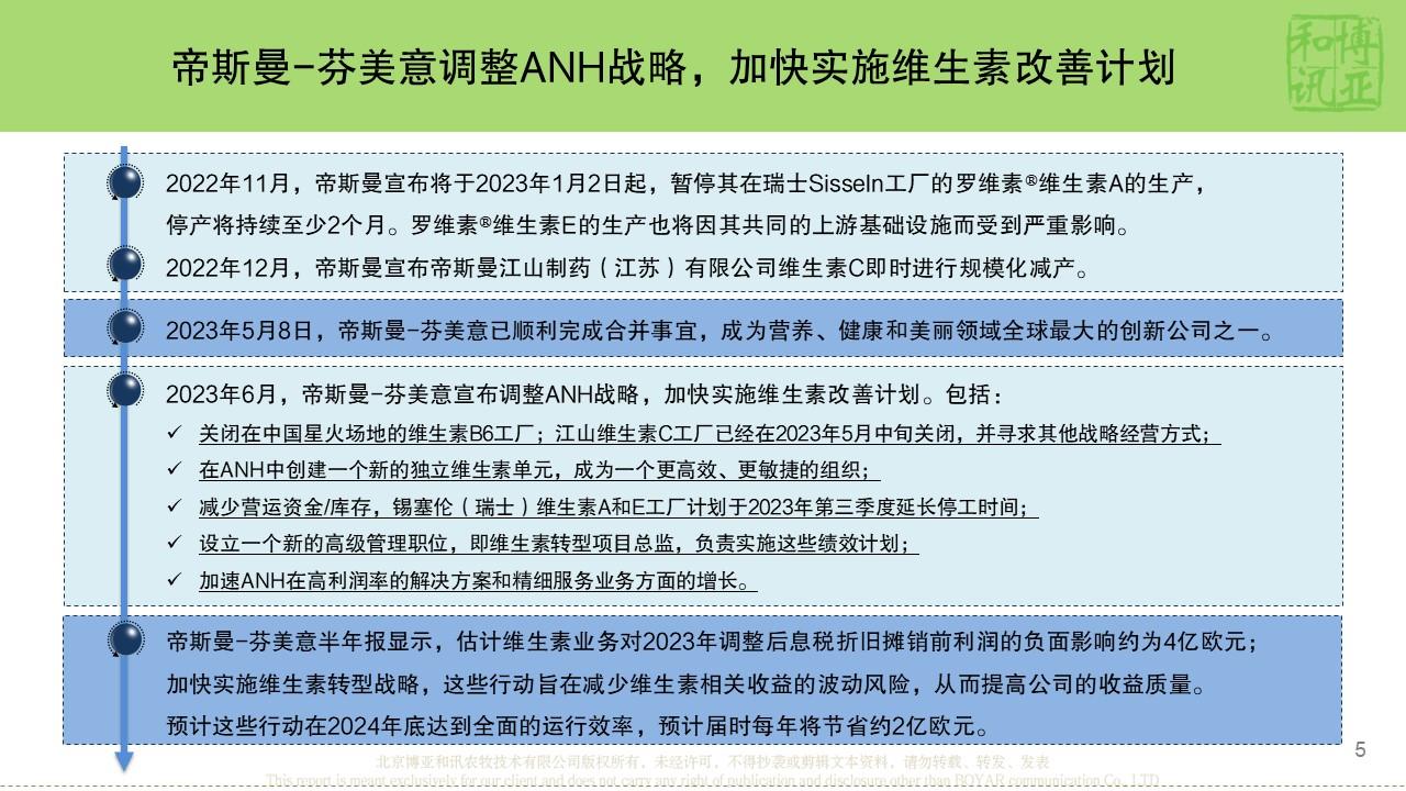 1704158219481809.jpg 幻燈片5.JPG