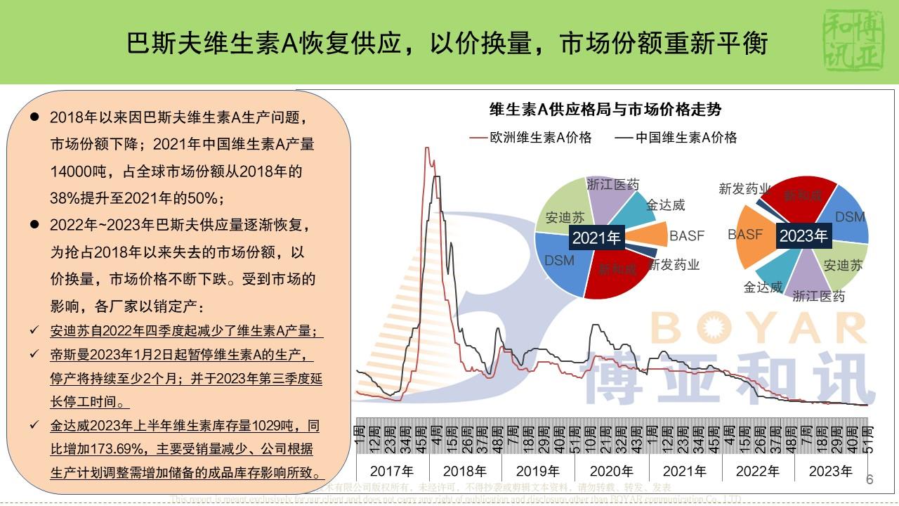 1704158230212751.jpg 幻燈片6.JPG