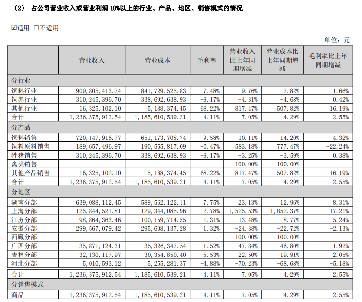 1712624328902553.png WF5P12S0AN5P_W7WH_@4F@X.png