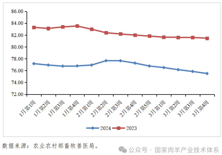 1712728123793491.png 1712728123793491.png