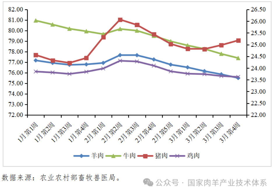 1712728288856282.png 1712728288856282.png