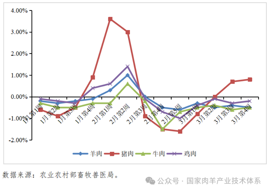 1712728319265644.png 1712728319265644.png