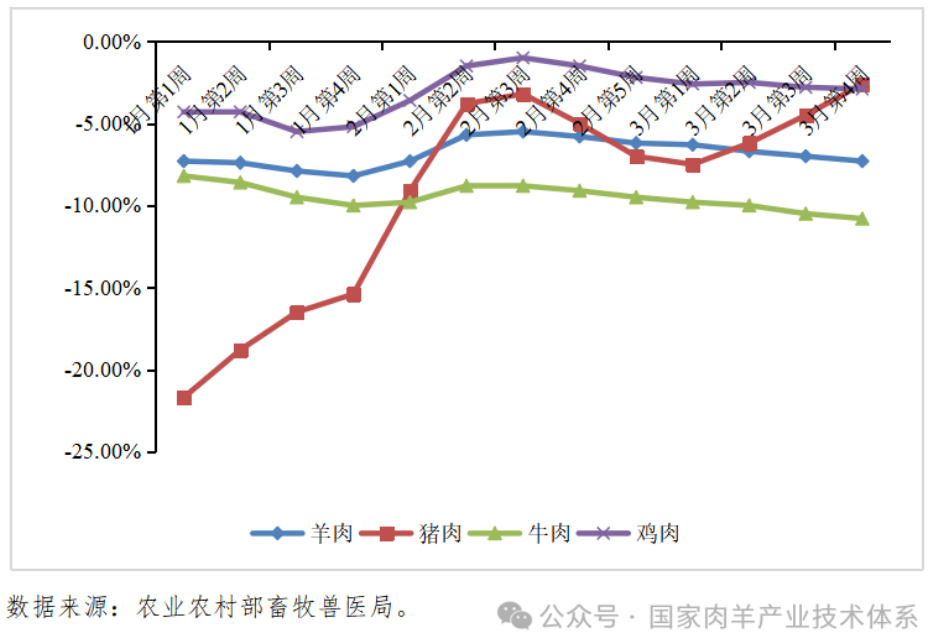 1712728374976228.png 1712728374976228.png