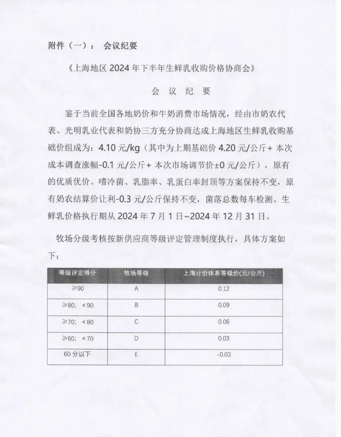 1719214903977506.png image.png