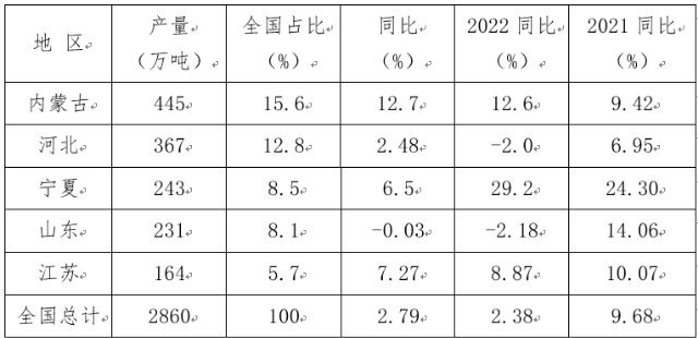 1720487696984734.png 1720487696984734.png