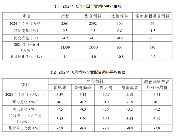 1721113047424717.png image.png