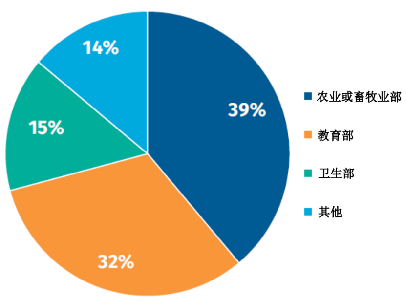 1729131427571840.png 1729131427571840.png