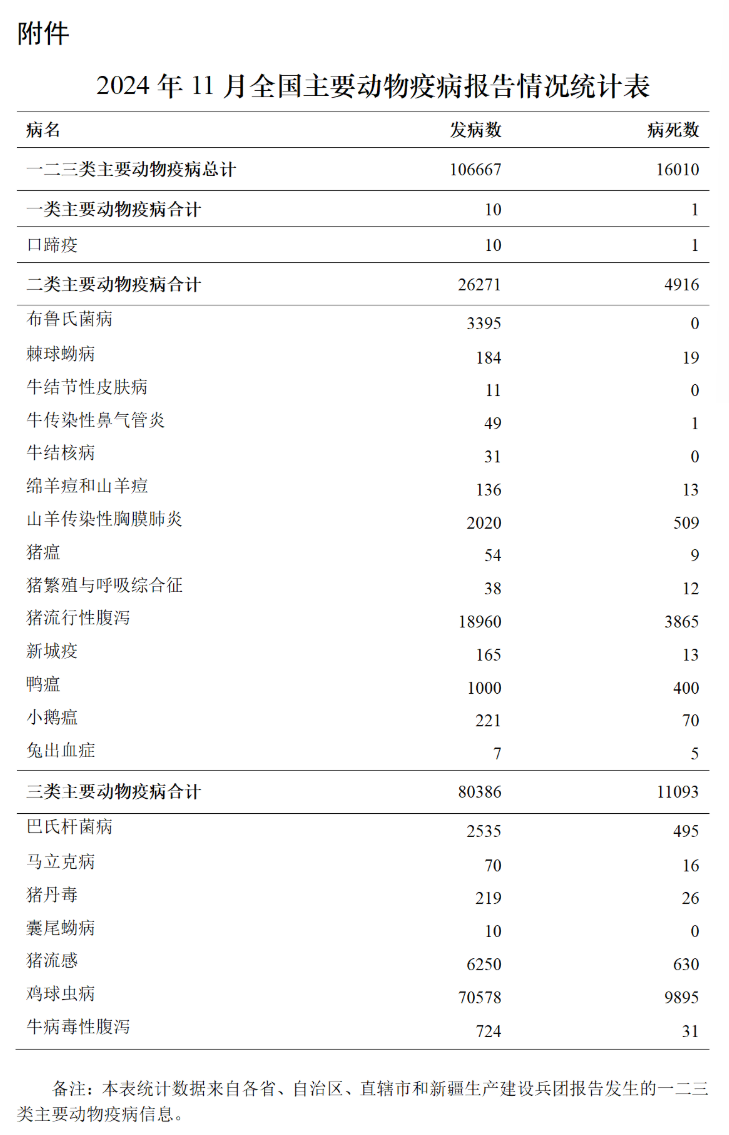 1735087438822463.png 6281a426353b457bd0033bb6aaeec15f.png