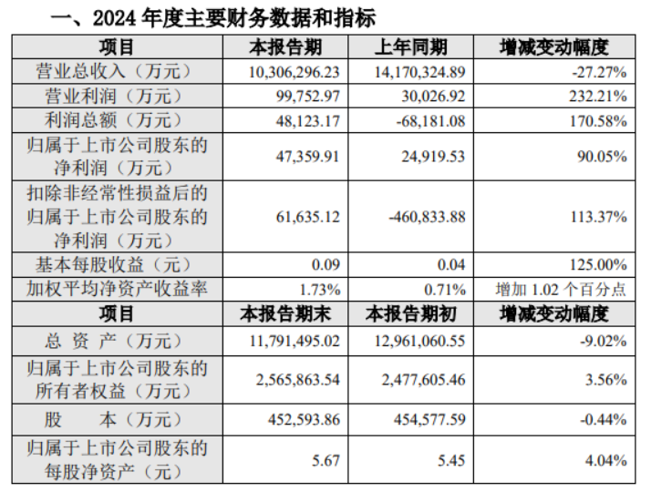 1743647047216493.png 新希望.png