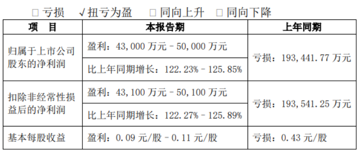 1743647079458829.png 新希望1.png