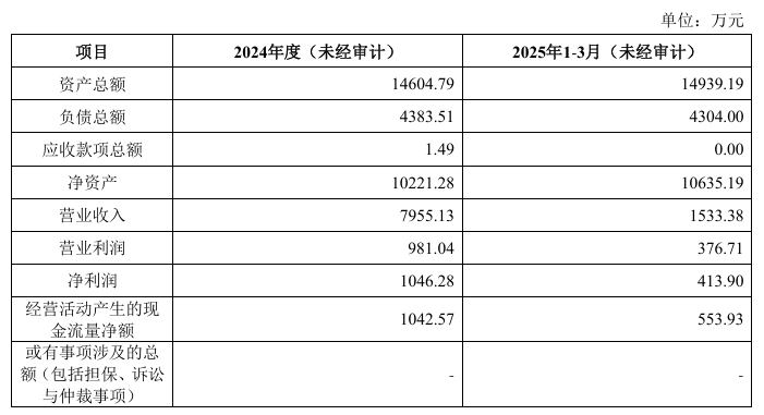 1744765594192354.png 8aa26663-79cc-4fb5-b248-a1b202e3f2c1.png