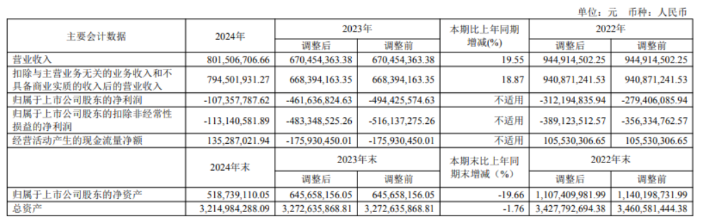 1744765968476477.png 天域生物.png