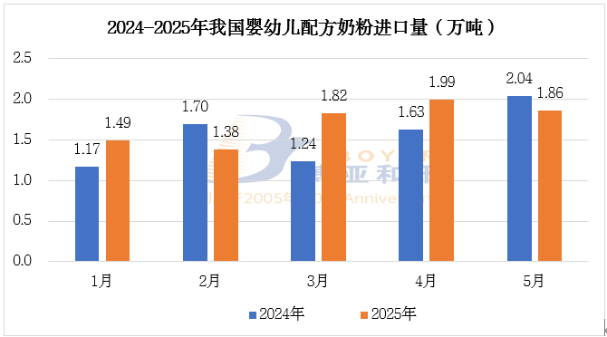 1752130638922074.png image.png