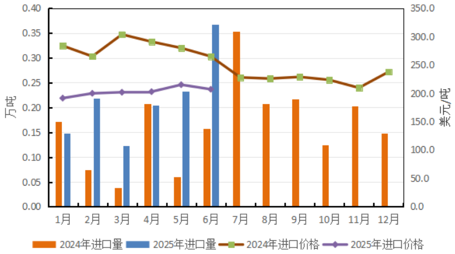 1753164854942062.png 1753164854942062.png