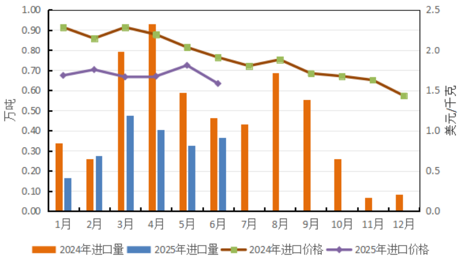 1753164909439906.png 1753164909439906.png