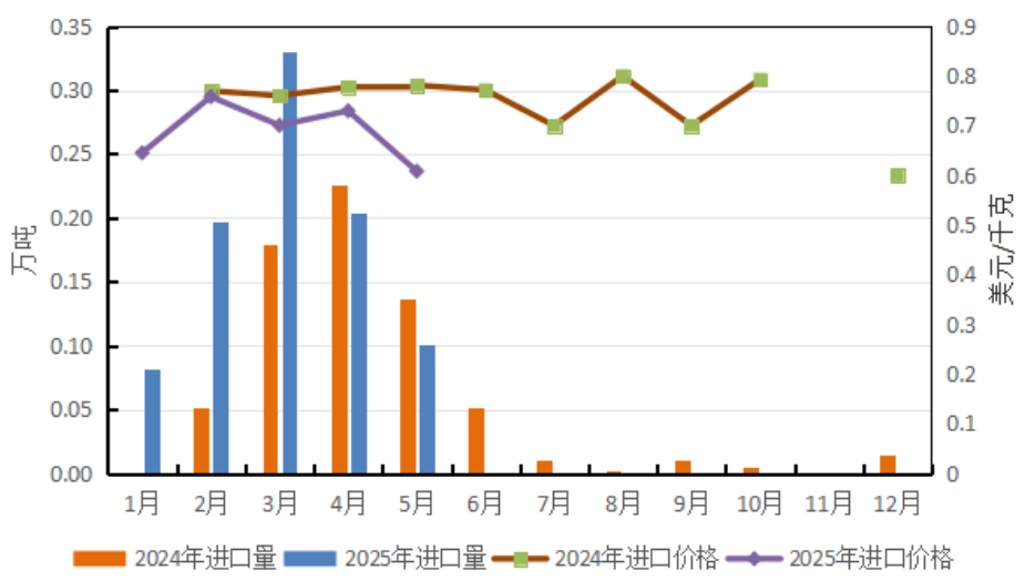 1753165005426144.png 1753165005426144.png