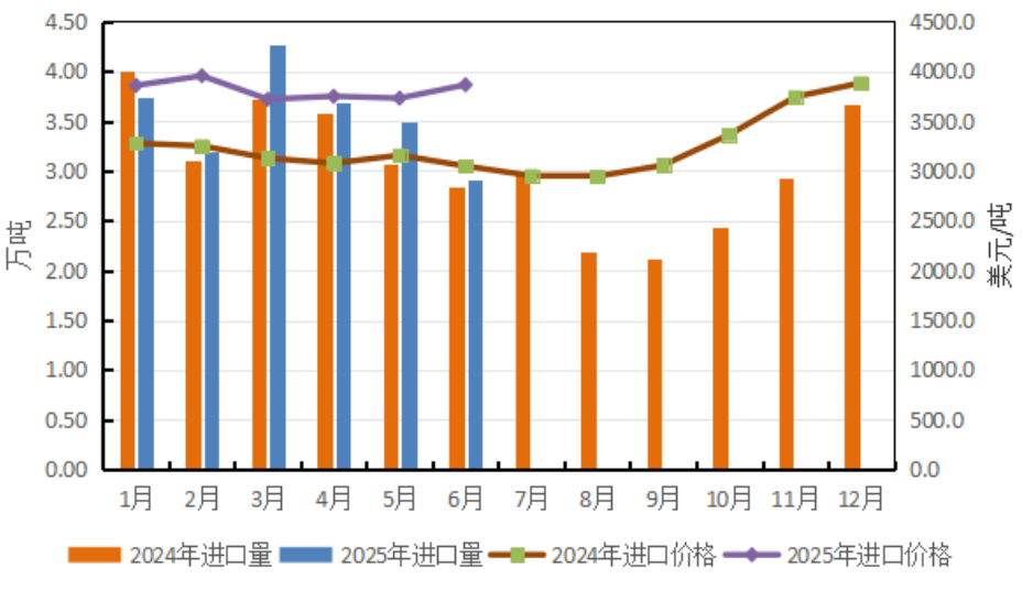 1753165202851486.png 1753165202851486.png