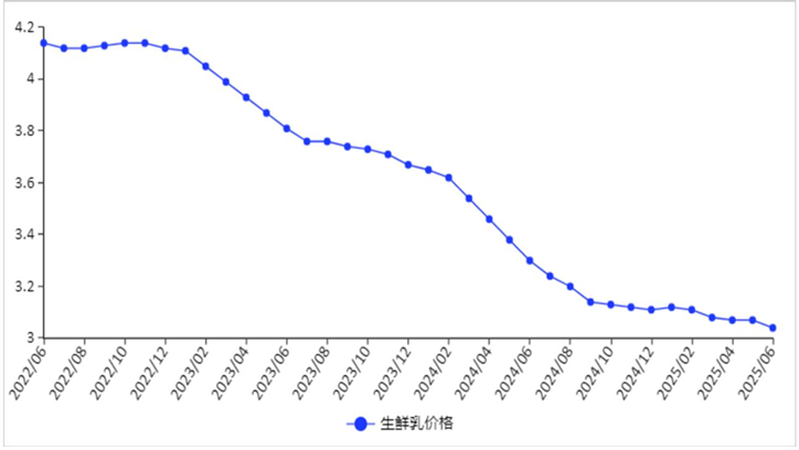 1753666196184205.png image.png