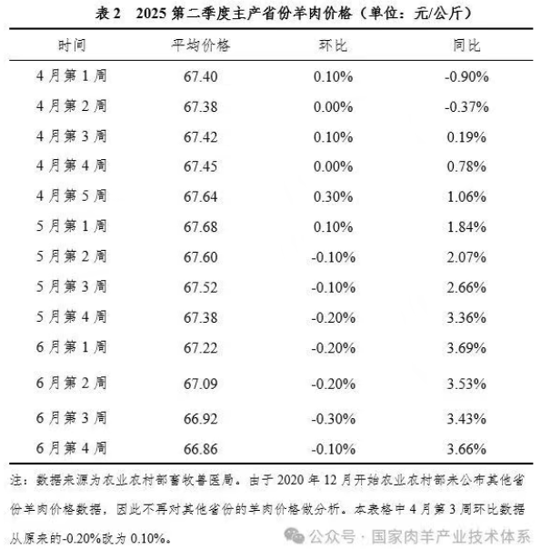 1754881352826090.png image.png