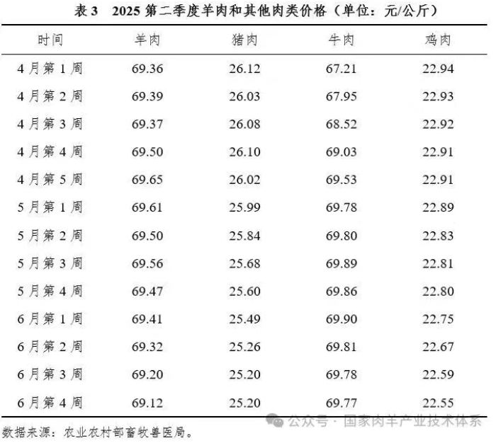 1754881400385917.png image.png