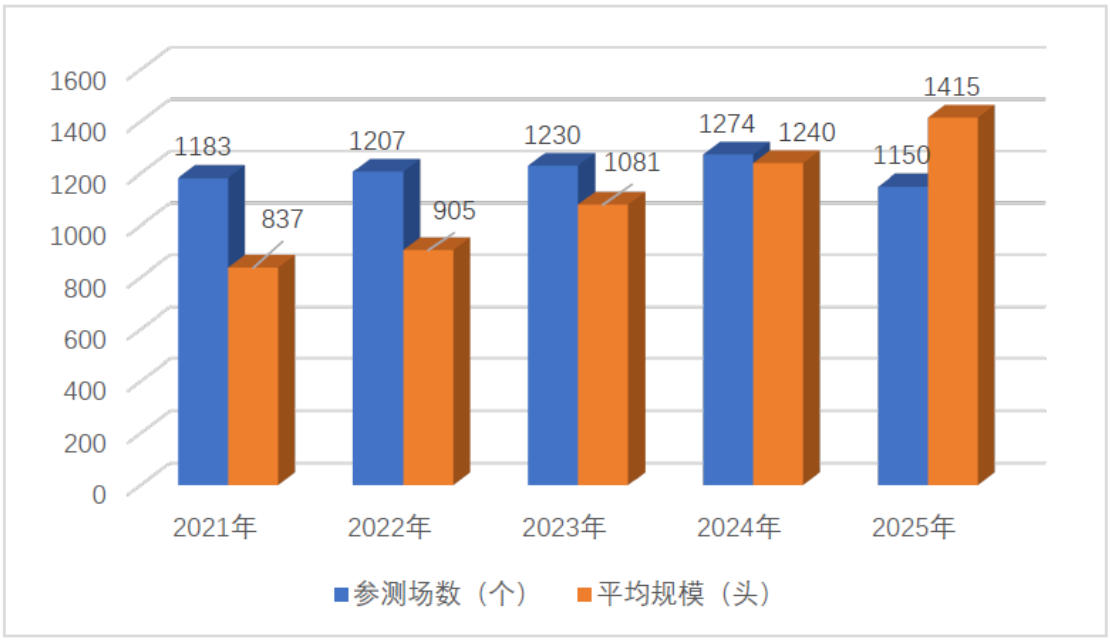 1756171335221583.png 1756171335221583.png