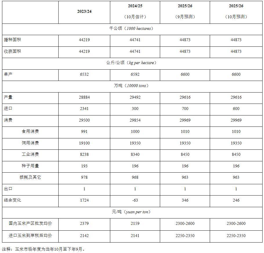 1760055438866065.jpg 5_20250912000634_20251009032025146.jpg