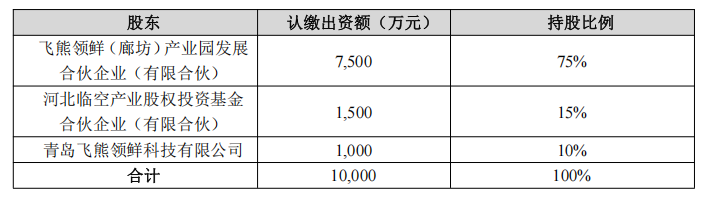 1766369685961951.png 3.png