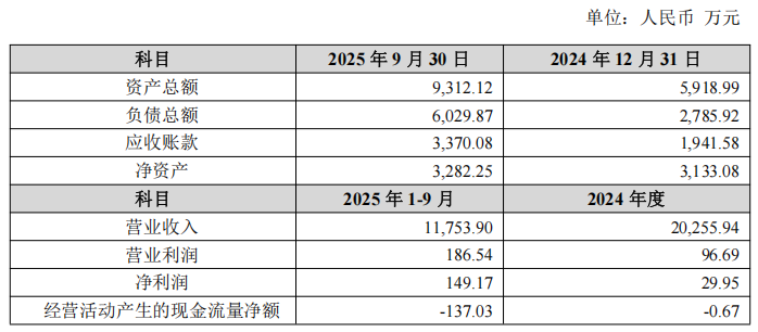 1766369780521655.png 5.png