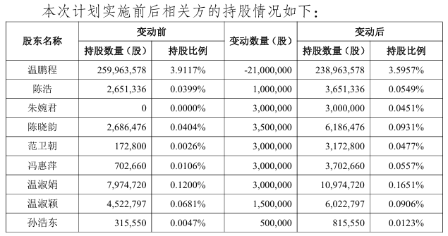 1768790272841114.png 3.png