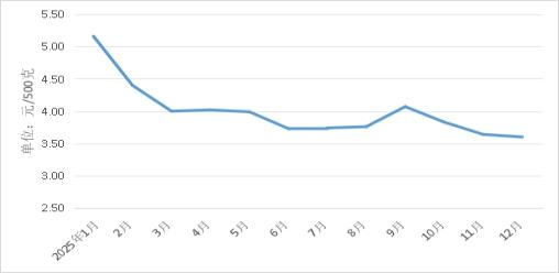 1770621089332360.jpg 8.jpg