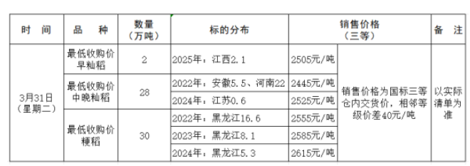 1774501515907431.png 稻谷.png